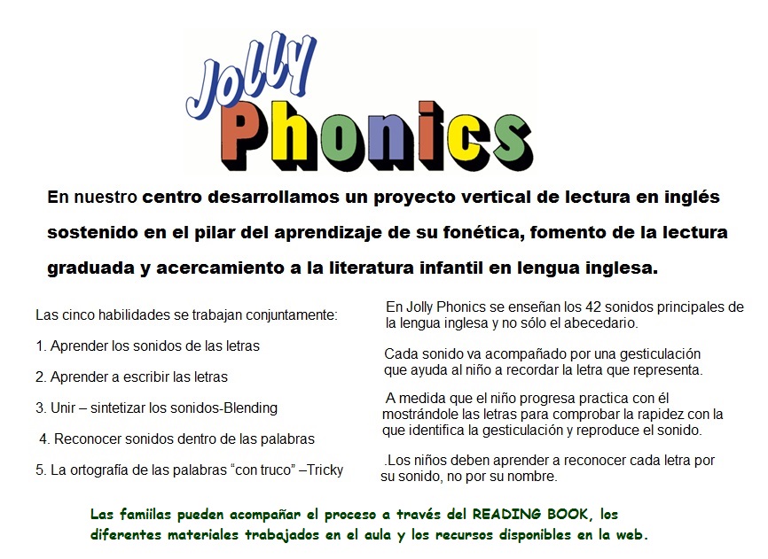 2.JOLLY PHONICS